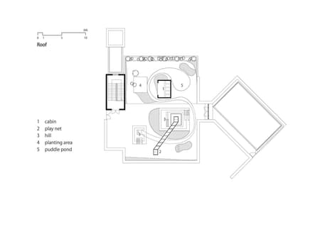 WDB Kindergarten